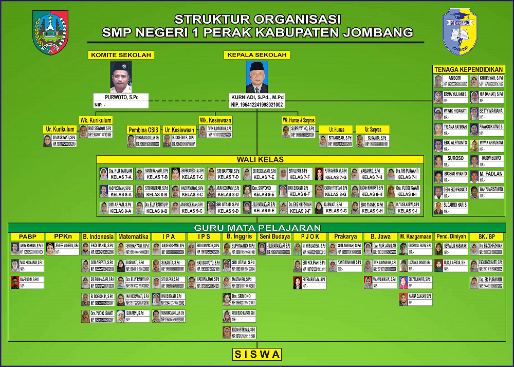 Struktur_Sekolah_2021_OK.png